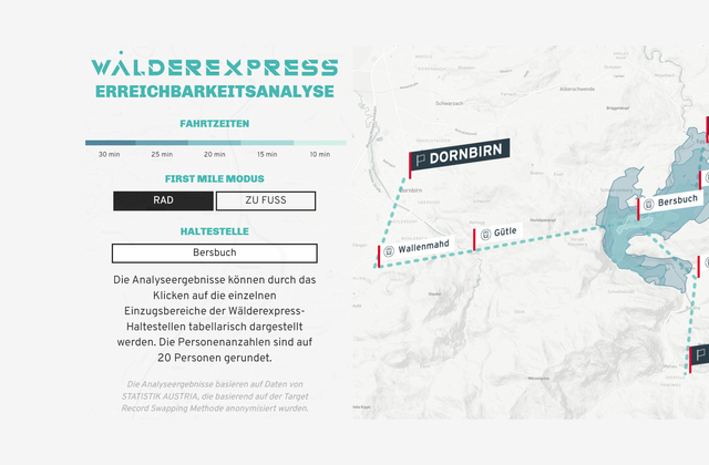 Wälderexpress-Erreichbarkeitsanalyse Wälderexpress-Erreichbarkeitsanalyse